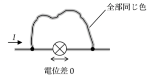 概念理解問題の紹介【回路と電位差】