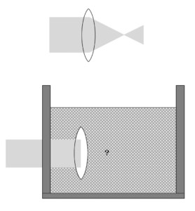 概念理解問題の紹介【光波】