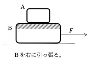静止摩擦力の大きさはμNではないの?【よくある間違い例】