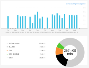 変形労働時間制は教職に適しているのか【第2回】