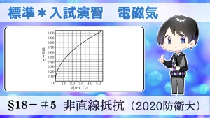 標準レベル演習 | 物理教育の現場から
